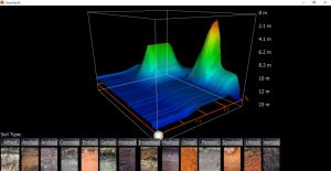 نرم افزار فلزیاب تصویری ترو ویدو Tero Vido 3D Software